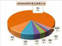 镇江同源堂商贸有限公司