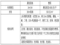 镇江同源堂商贸有限公司