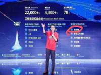 镇江同源堂商贸有限公司