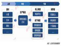 镇江同源堂商贸有限公司