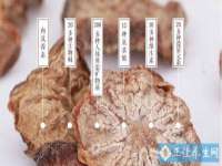 镇江同源堂商贸有限公司